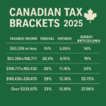 Canadian Tax Brackets