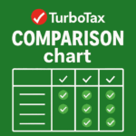 TurboTax Comparison Chart